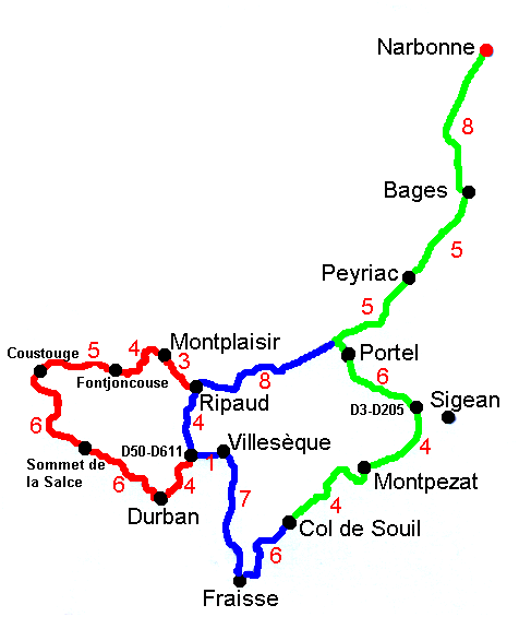 Circuit col de Souil